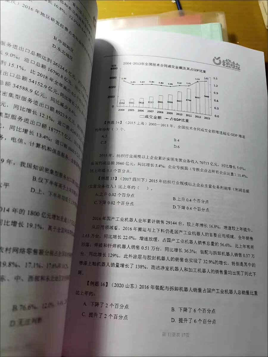 评价晒图