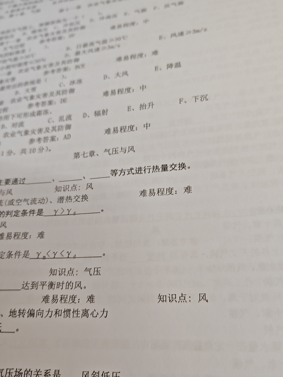 评价晒图