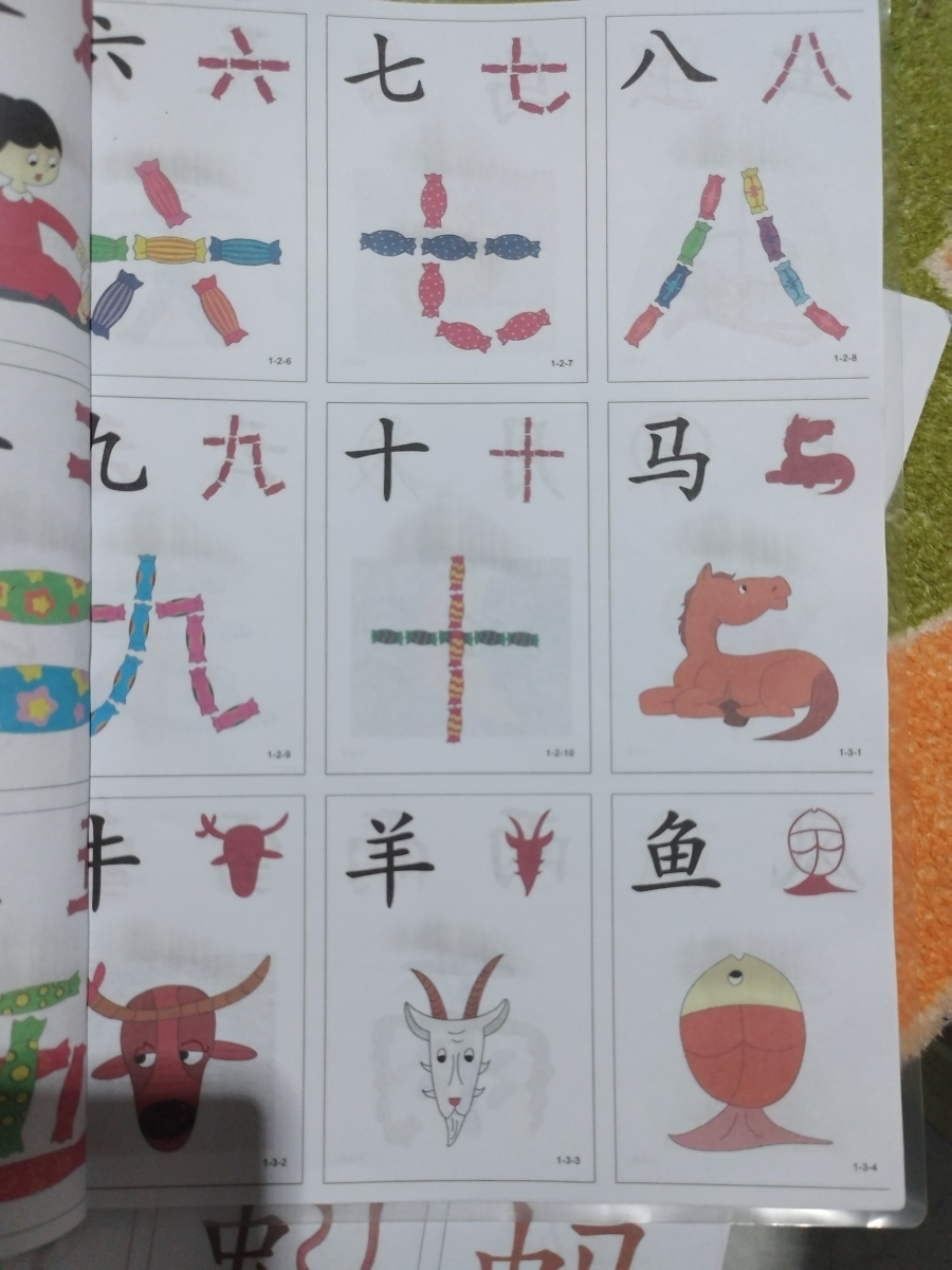 评价晒图