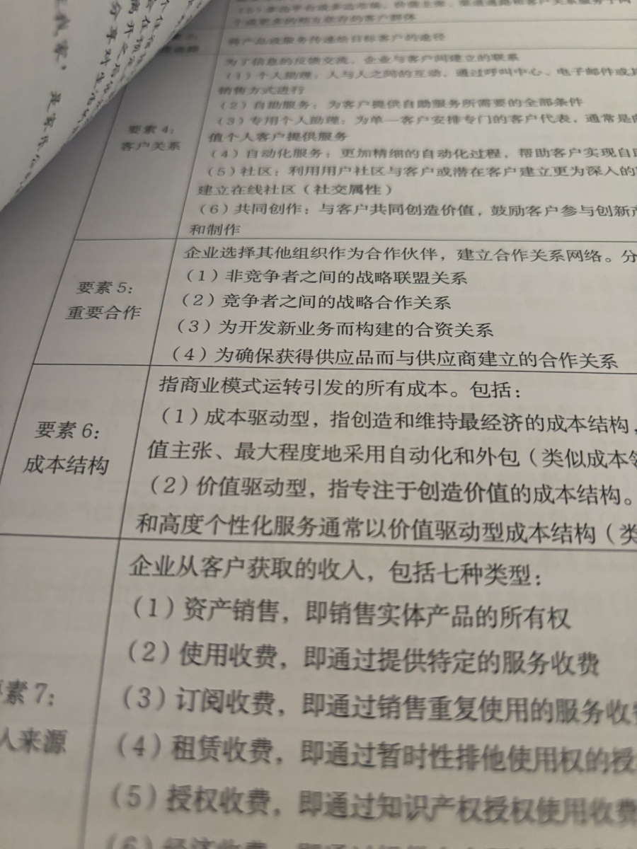 评价晒图