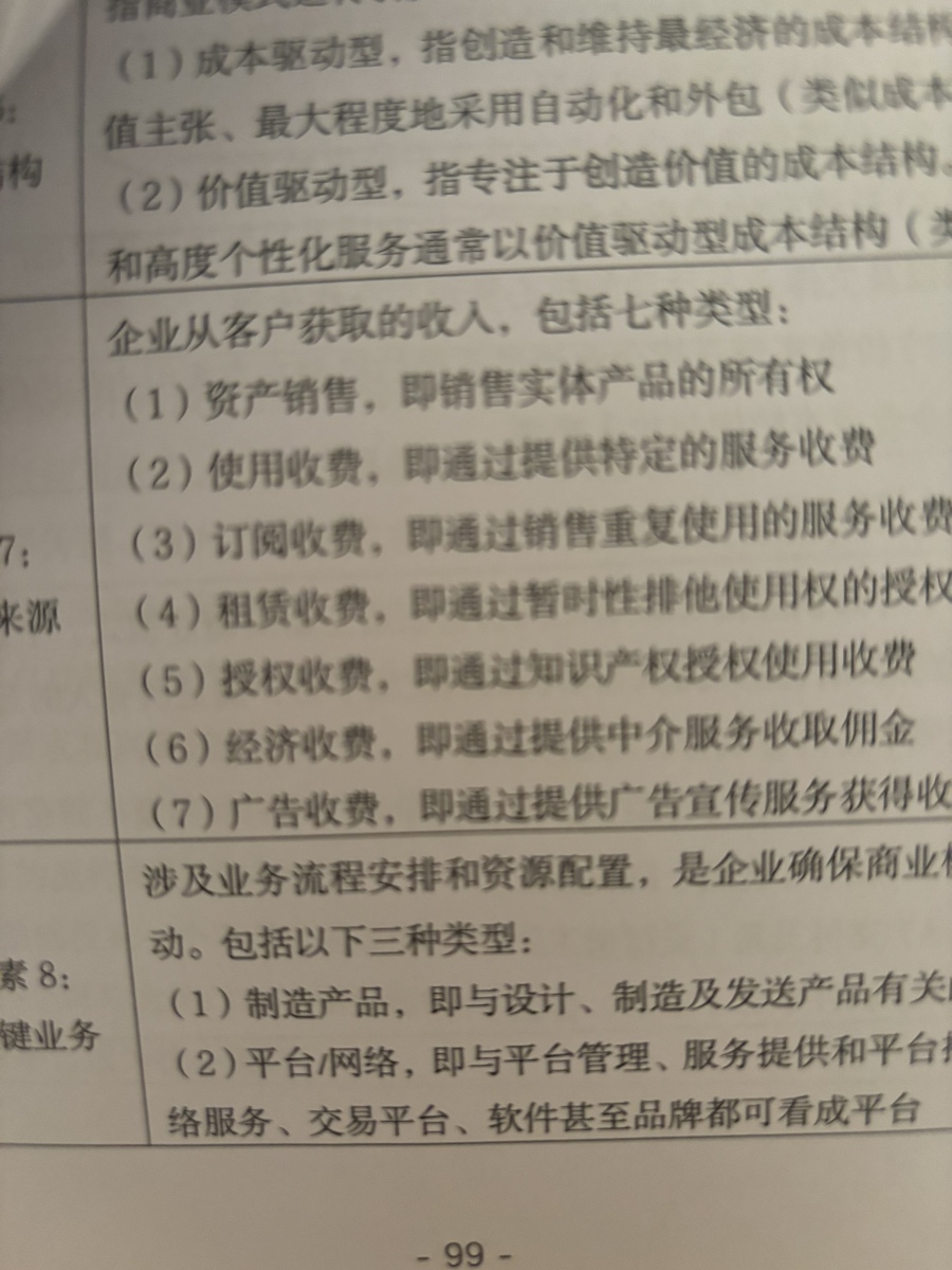 评价晒图