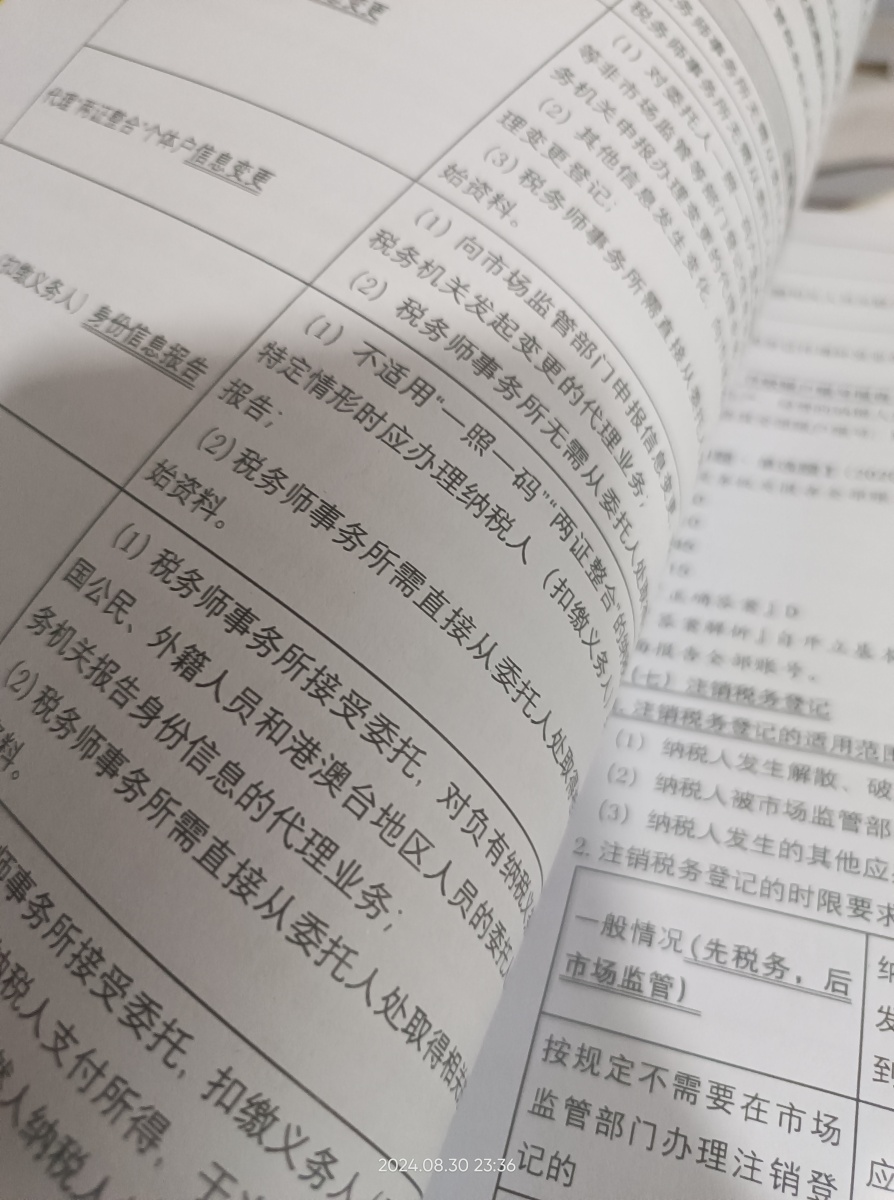 评价晒图
