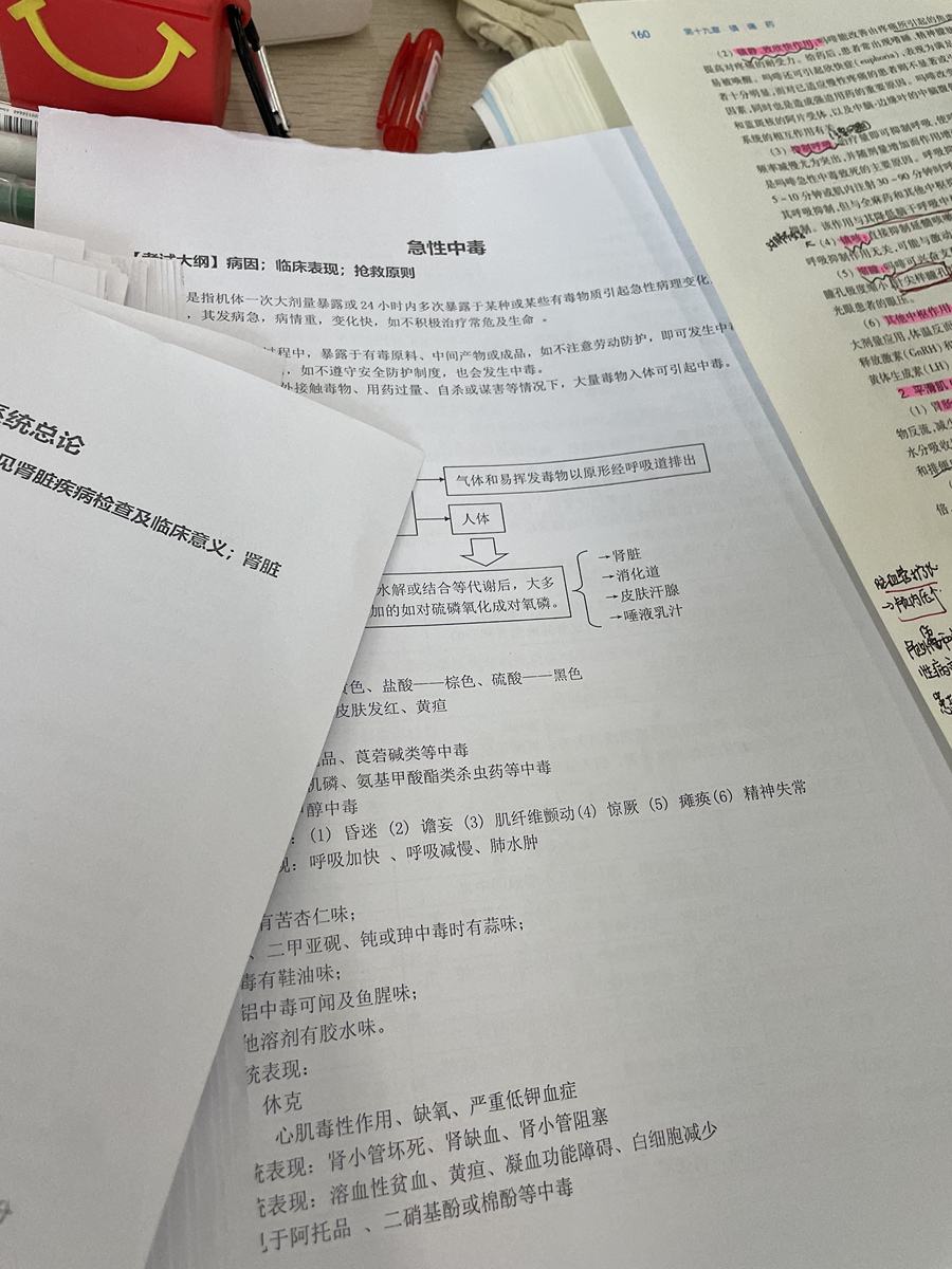 评价晒图