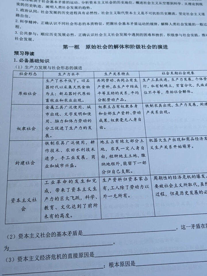 评价晒图