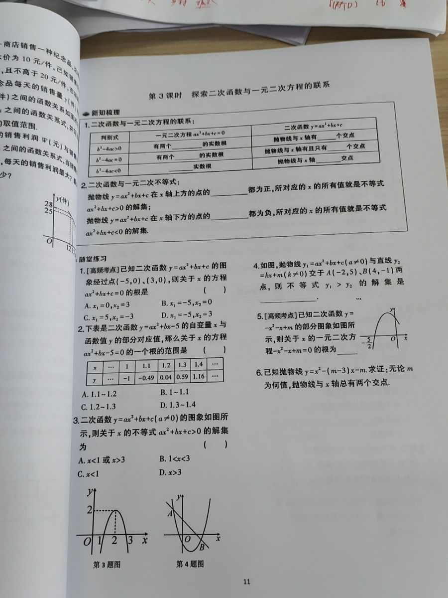 评价晒图