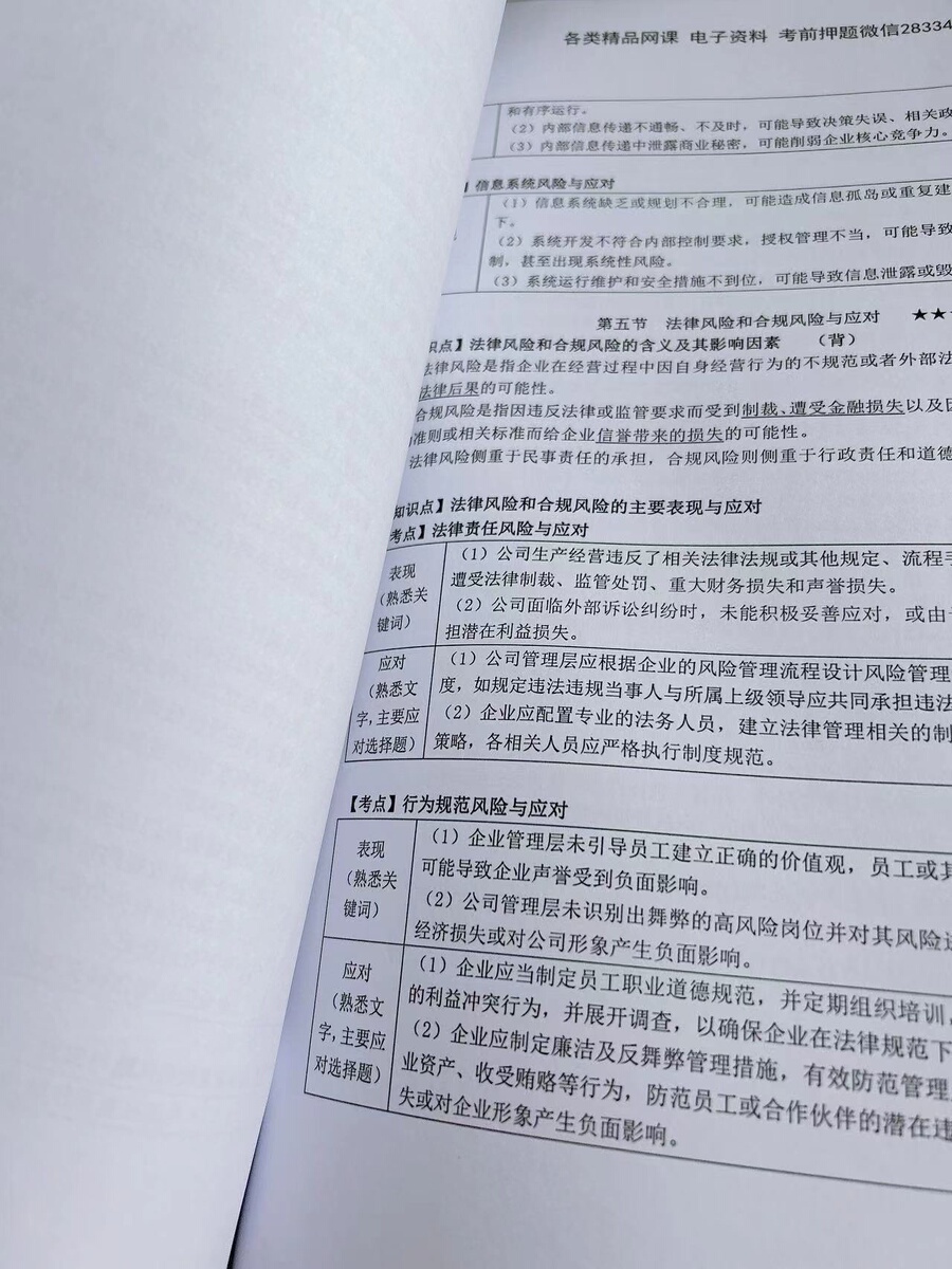 评价晒图