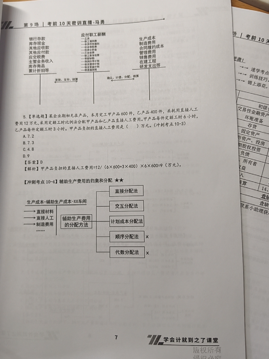 评价晒图