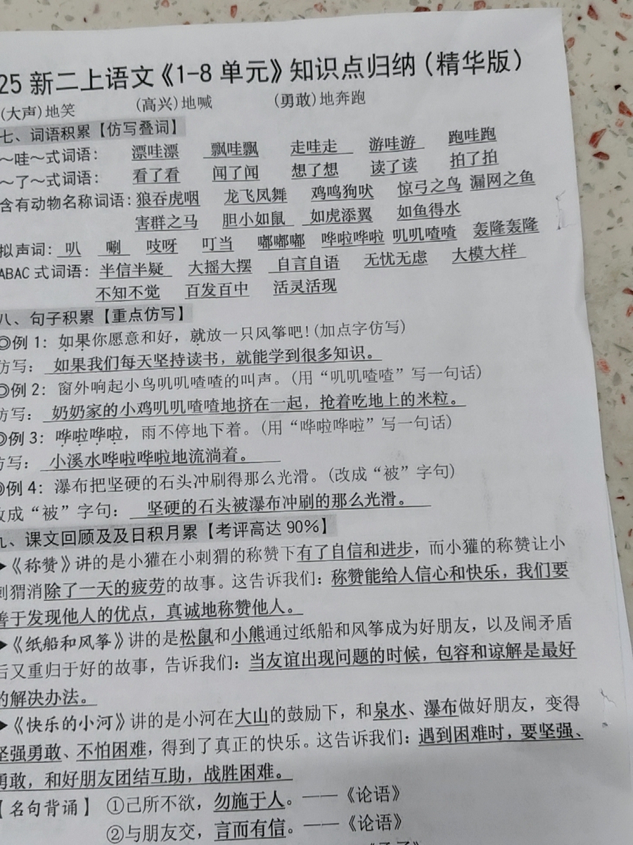 评价晒图