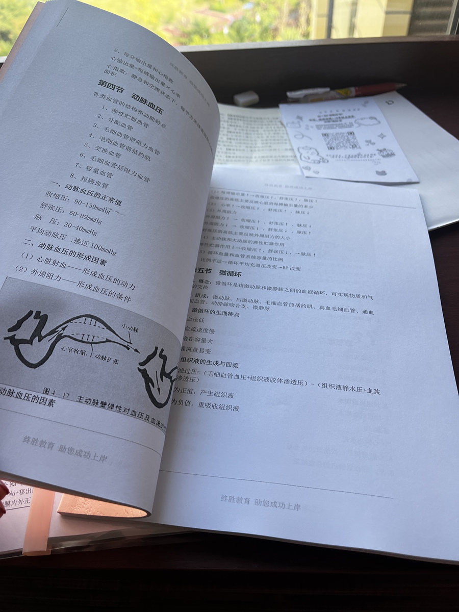 评价晒图