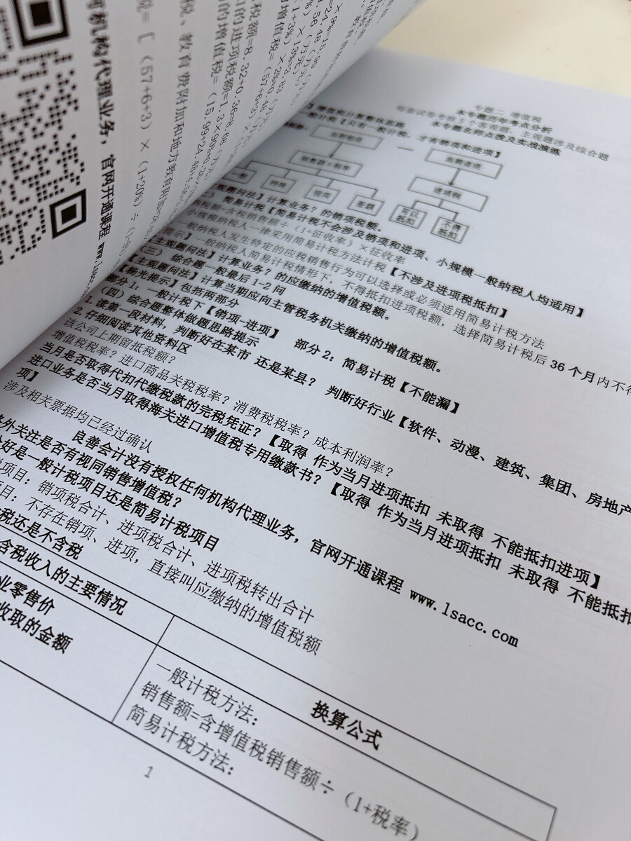 评价晒图