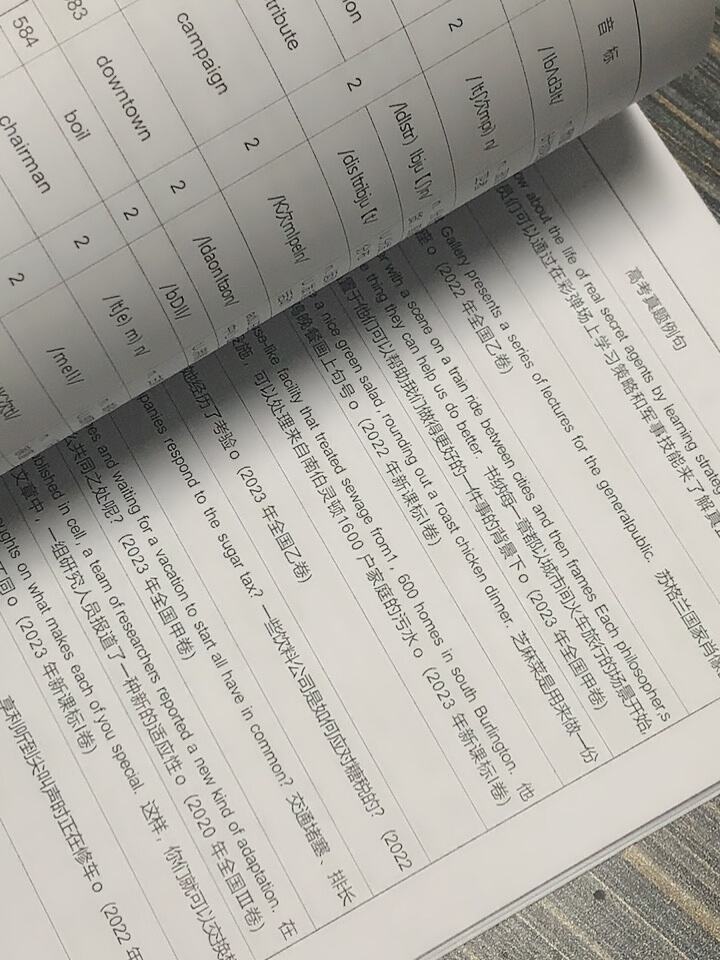 评价晒图