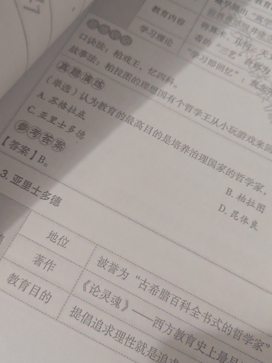 评价晒图