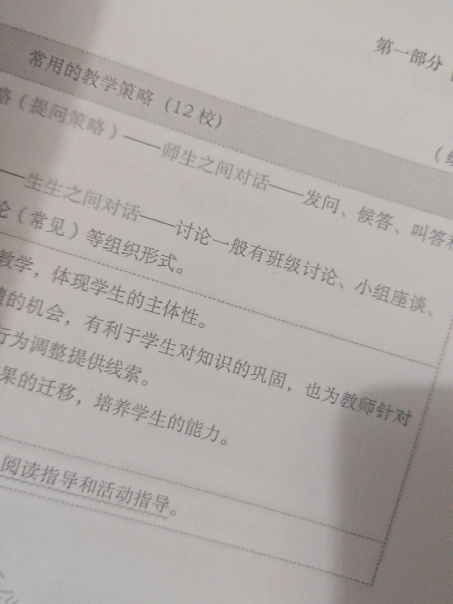 评价晒图