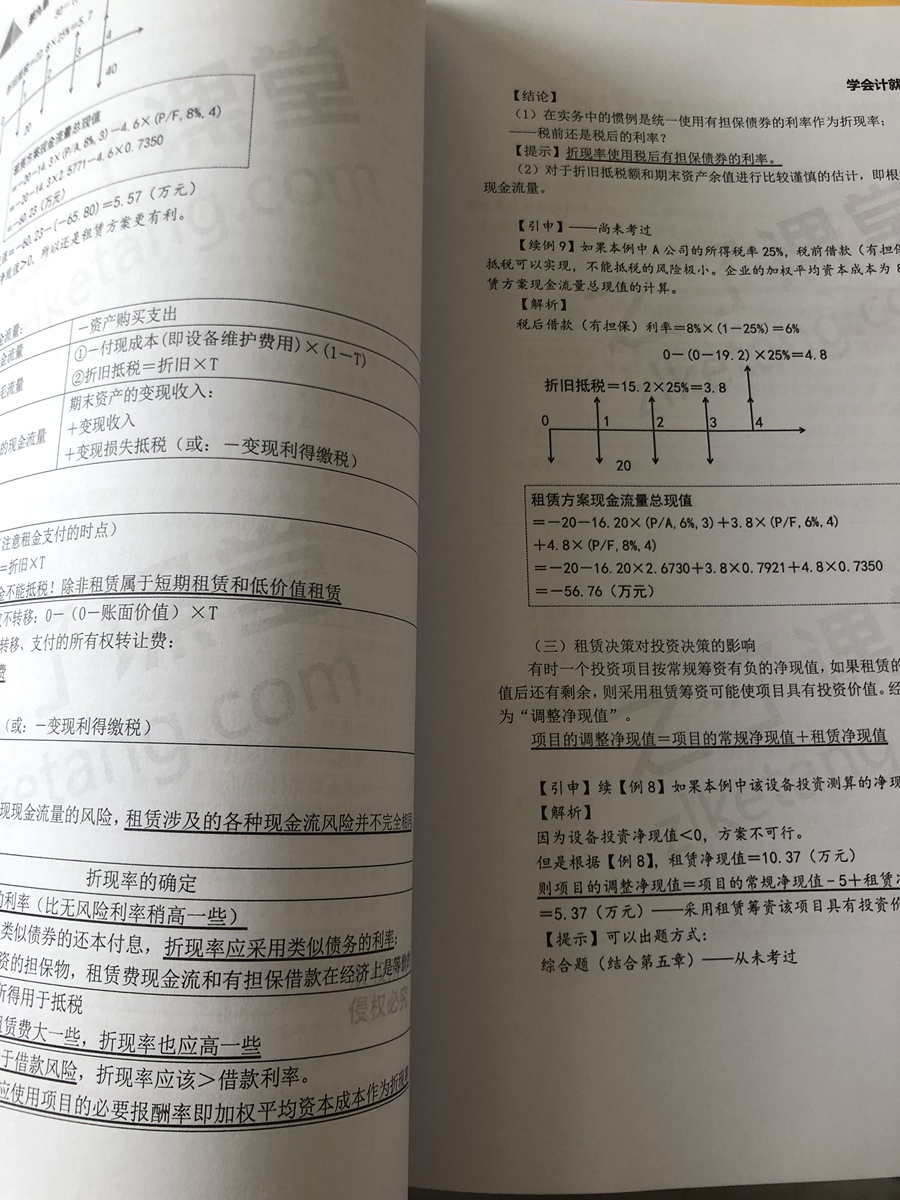 评价晒图